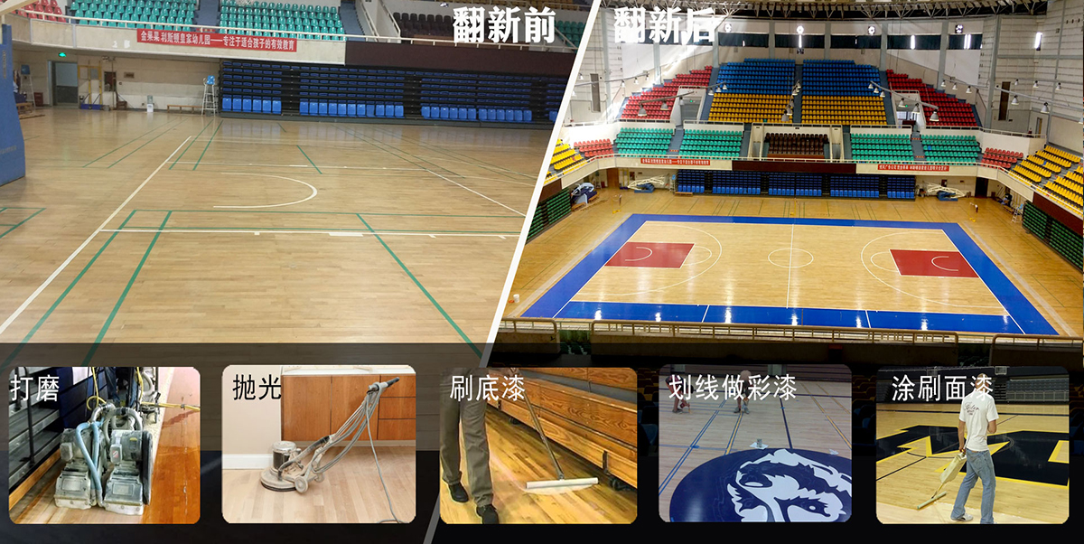 篮球馆木地板翻新
